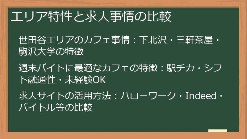 エリア特性と求人事情の比較